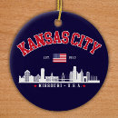 Search for kansas city christmas tree decorations America