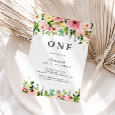 Search for unique 1st birthday invitations For her