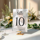 Search for simple save the date posters Trendy