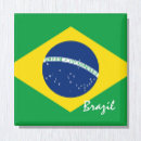 Search for rio magnets Brazil