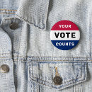 Search for count badges Red white and blue