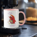 Search for easter humour mugs Funny