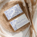 Search for no wrap shower enclosure cards Bride