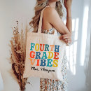 Search for fourth grade bags Education
