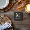 Search for wood coasters Floral