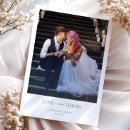 Search for best messages weddings 2 photo