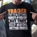 Search for finance clothing Business