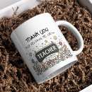 Search for font me mugs For helping me grow