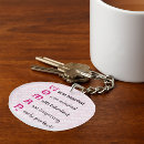 Search for empowering key rings Typography