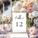 Search for black and white table cards Plain