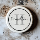 Search for decorated letter coasters Initial