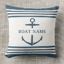 Search for summer house cushions Anchor