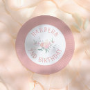 Search for pink flower plates Birthday party