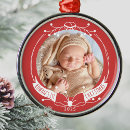 Search for first year christmas tree decorations For kids