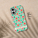 Search for hand painted cases Flowers