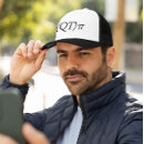 Search for cutie hats Math