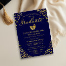 Search for pharmacy graduate invitations College