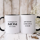 Search for blessed grandma mugs Mother
