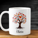 Search for heart tree mugs Heart shaped leaves