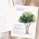 Search for annual family reunion invitations Annual get together