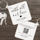 Search for sharing key rings Share the love