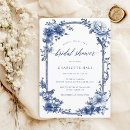 Search for asian bridal shower invitations Floral
