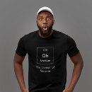 Search for chemist clothing Scientist
