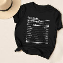 Search for boss tshirts Motivation