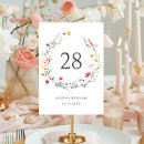 Search for baroque wedding stationery Floral