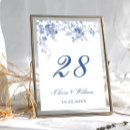 Search for dusty blue table cards Bohemian