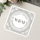 Search for create your own address stickers Bride and groom