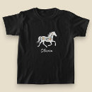 Search for countries tshirts For kids