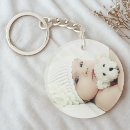 Search for family reunion souvenirs key rings Vacation
