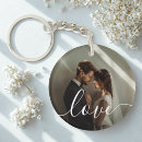 Search for make love not babies key rings Script