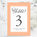 Search for details wedding table cards Elegant