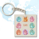 Search for baby dragon key rings For kids