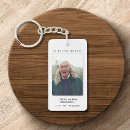 Search for photo card key rings Funeral