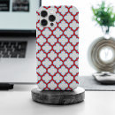 Search for trellis iphone cases Lattice