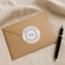 Search for large initial stickers Stylish