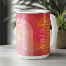 Search for aries constellation mugs Zodiac