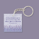 Search for philippians 4 verse key rings Inspirational