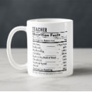 Search for parody coffee mugs Hilarious