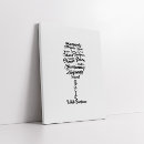 Search for kitchen word art Black and white