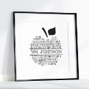 Search for teacher apple posters Teacher appreciation week