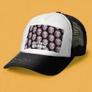 Search for pattern hats Face