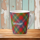 Search for forrest mugs Scottish