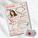Search for prescription invitations Nurse