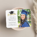 Search for class note cards Graduate