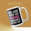 Search for change mugs Sustainable living