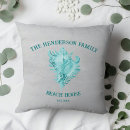 Search for coastal design cushions Teal